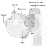 Annaura Portable Handheld Mesh Nebulizer for Adults and Children – view 3