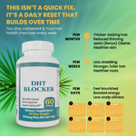 Annaura DHT Blocker Herbal Hair Support – view 4