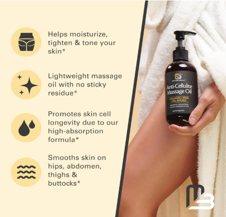 Anti-Cellulite Skin Firming Massage Oil